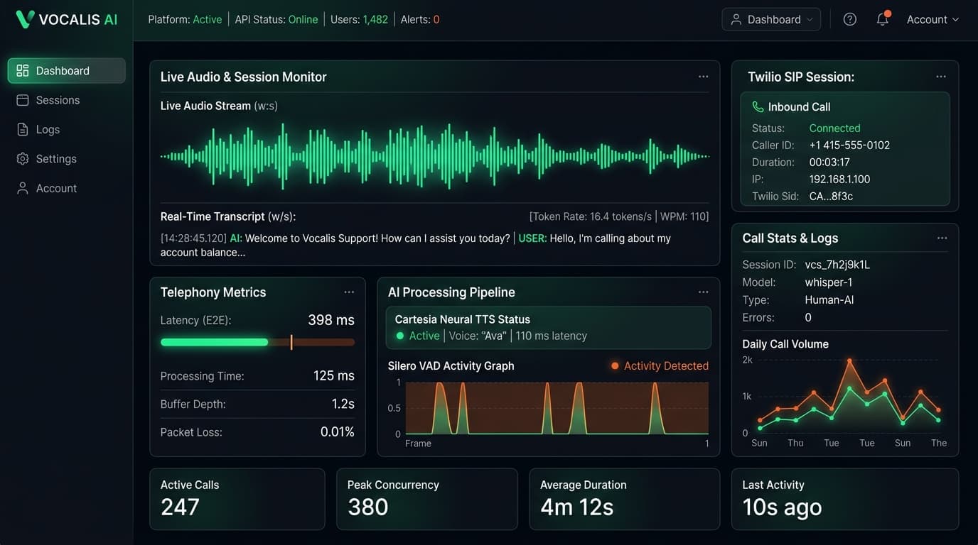 Real-Time Voice Interaction & Live Conversational Waveform