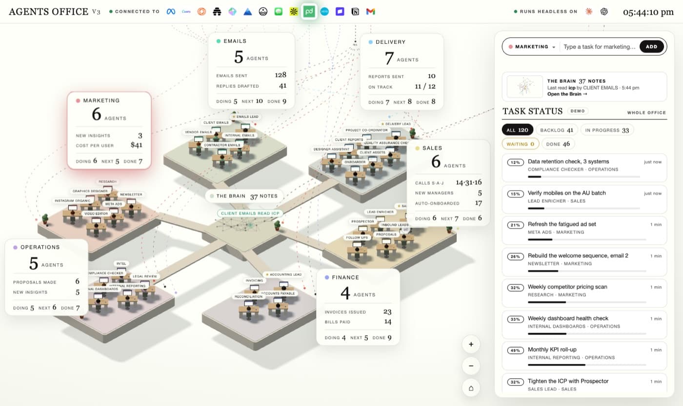 Local Brain Knowledge Graph & Specialist Agent Roster
