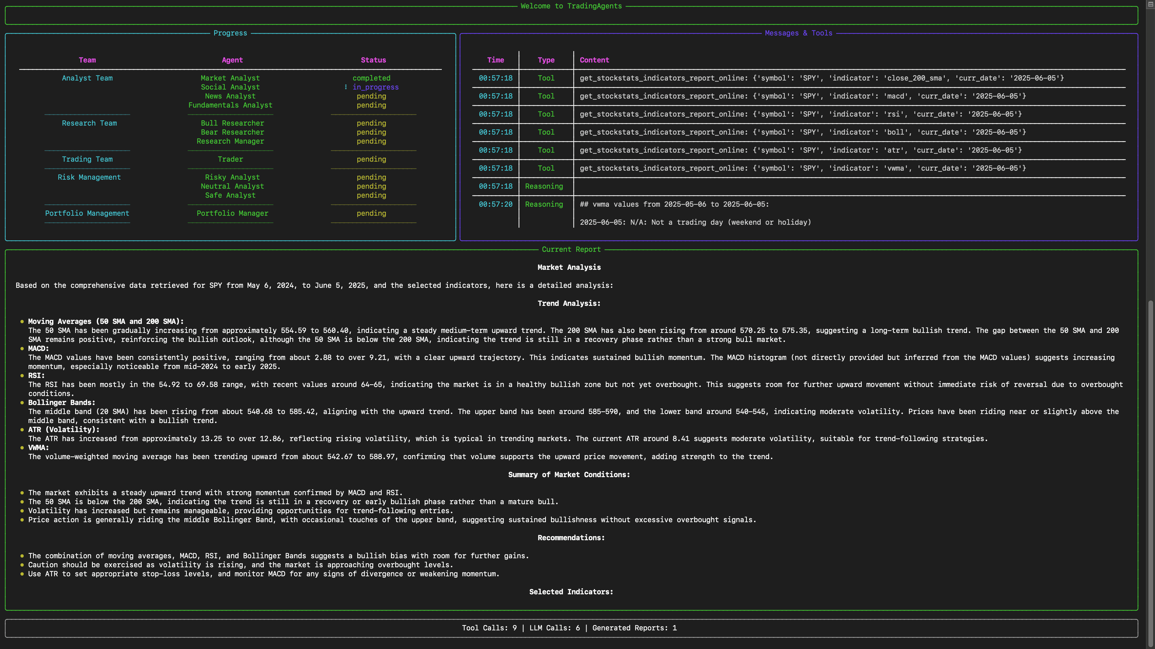 Technical Analysis & Quantitative Indicator Engine