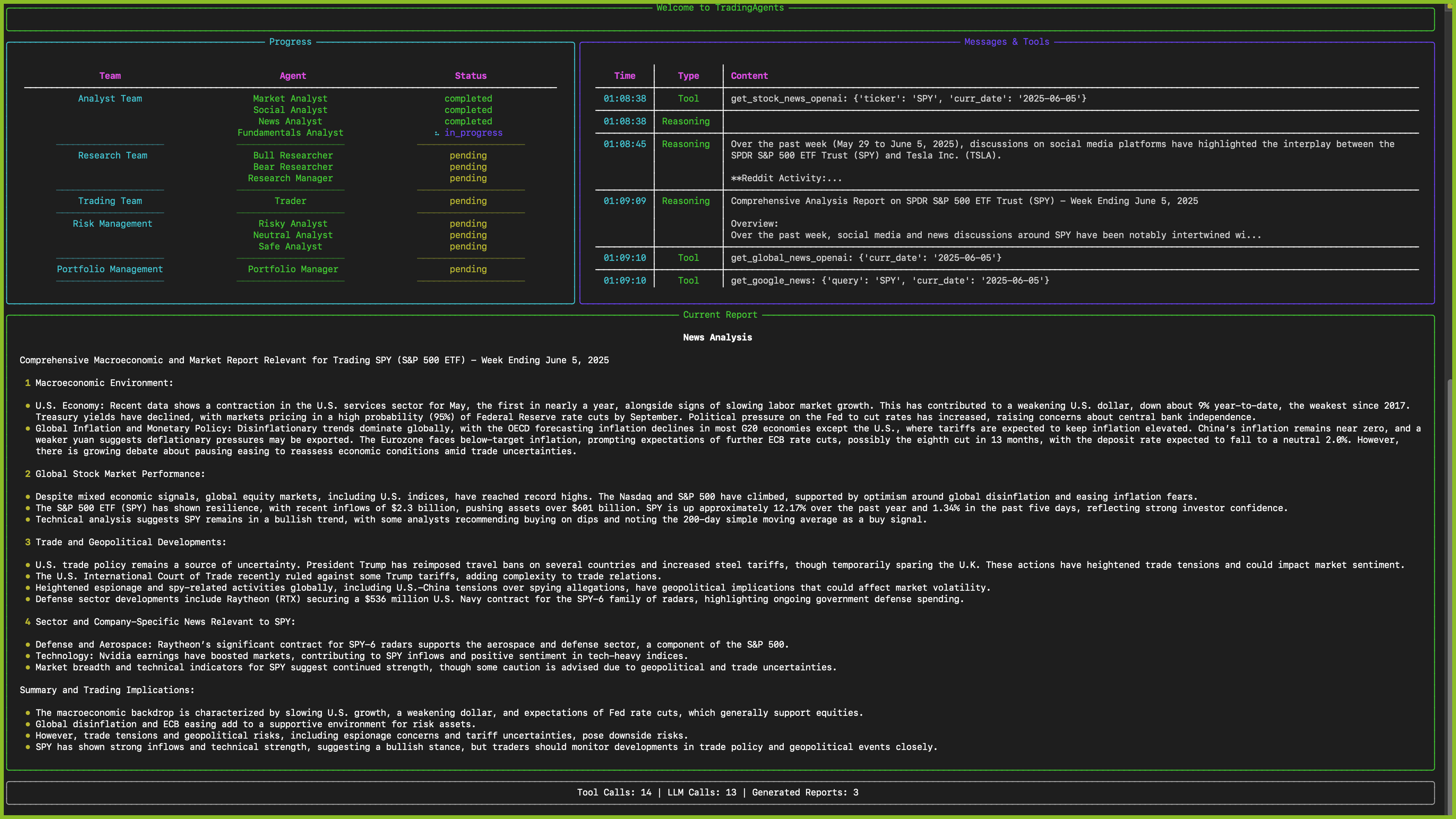Financial News & Macro Sentiment Pipeline