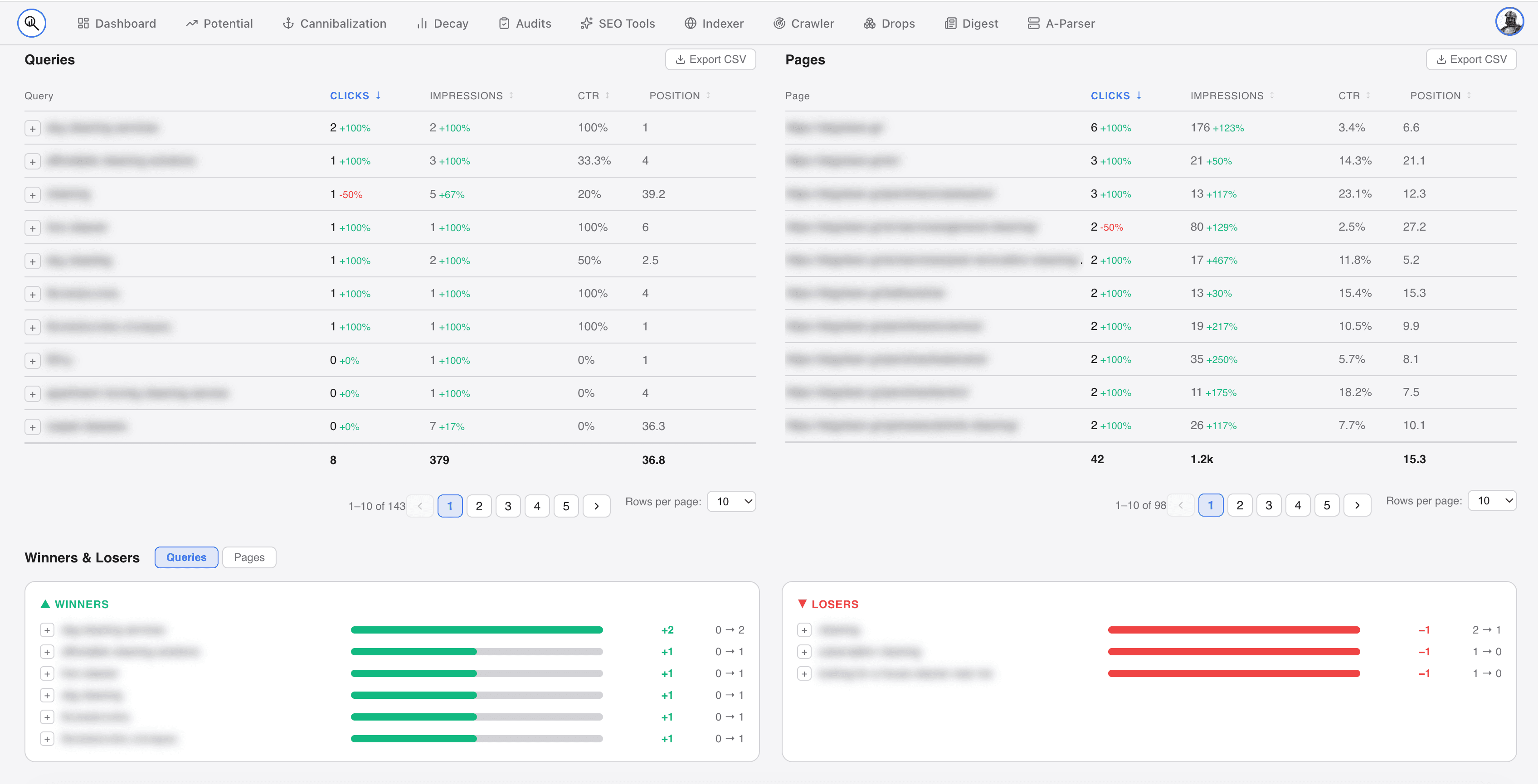 Site-Level Search Telemetry & CTR Benchmark Curves