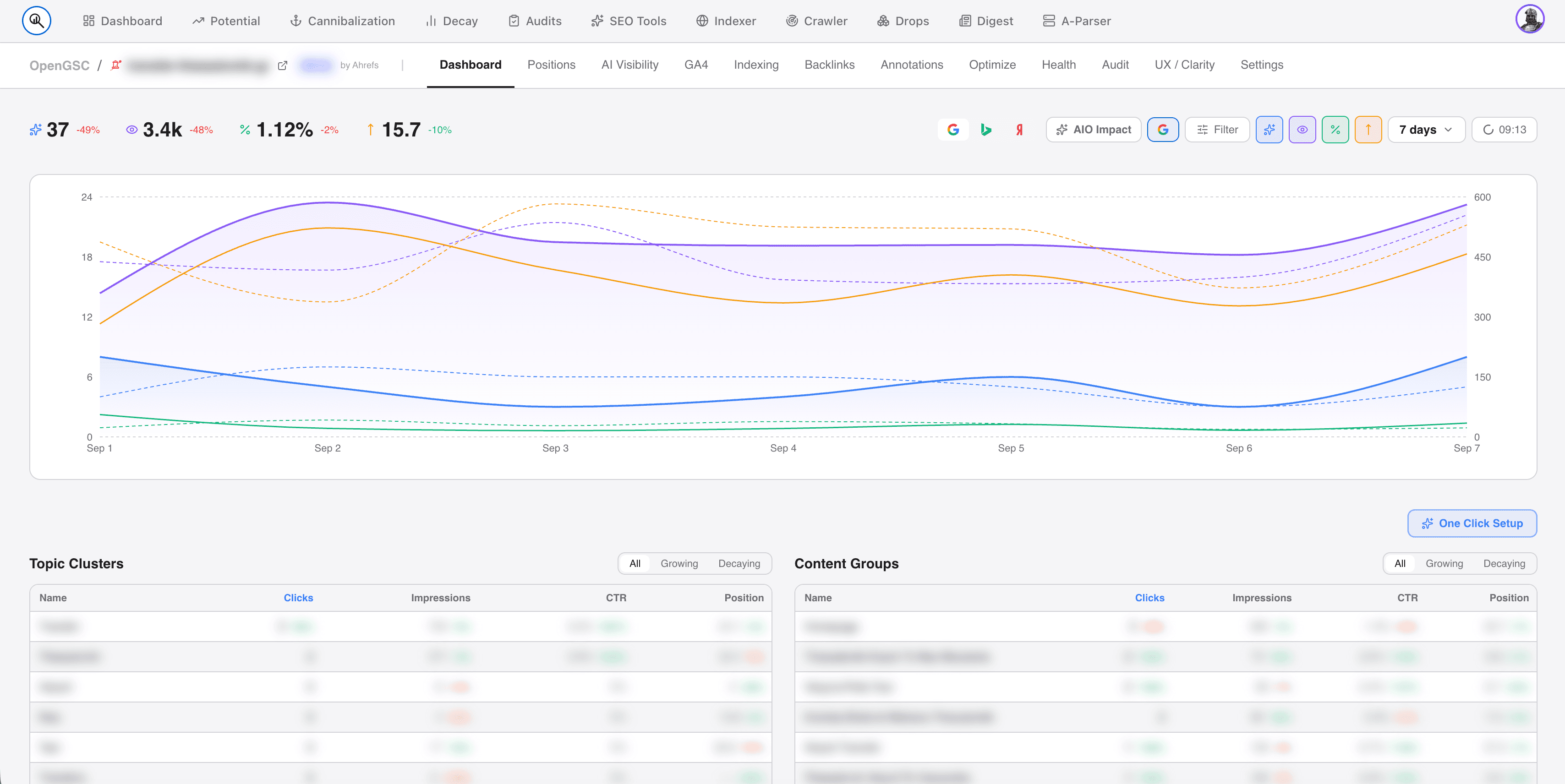 Granular Search Console Query & Page Analysis