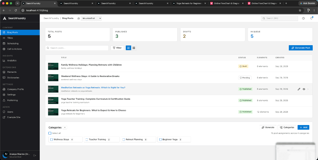 Programmatic SEO Content Engine dashboard