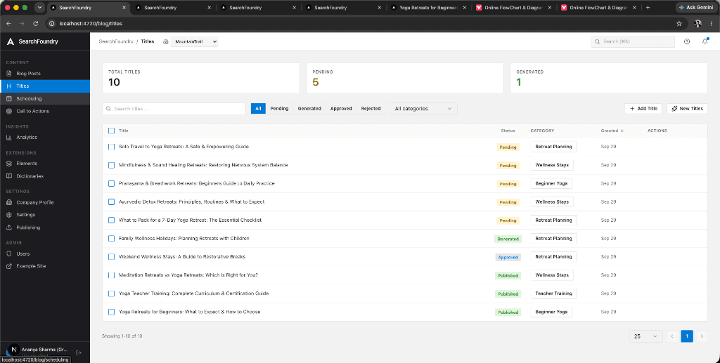 Topic Management Pipeline