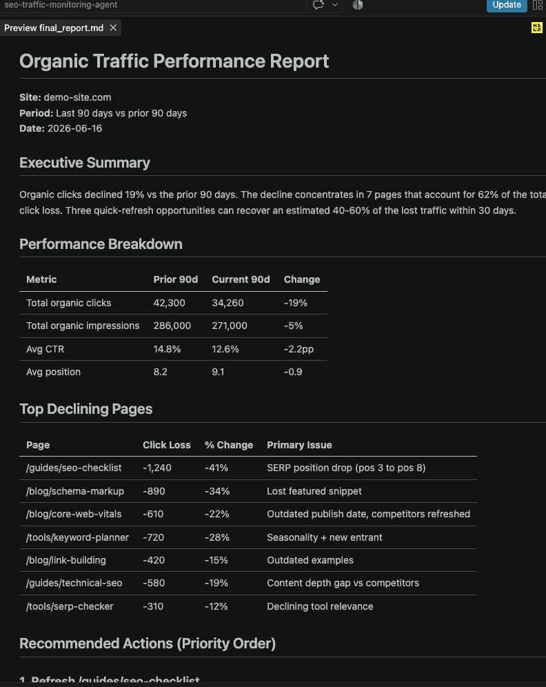 Executive Organic Traffic Report