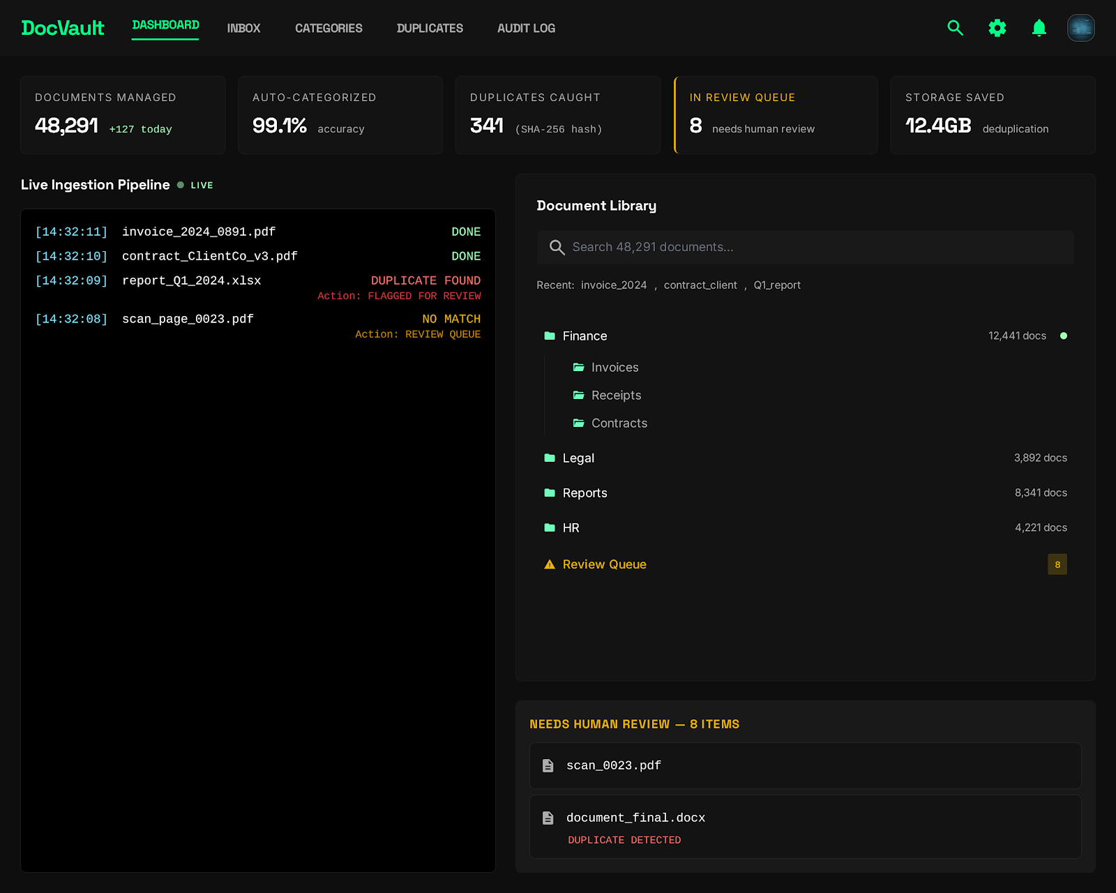 Live ingestion dashboard